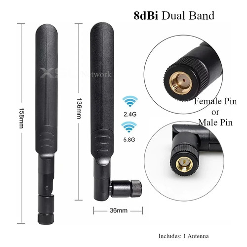 8dbi 8ghz wlan router - wlan,